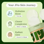Korean Jiyu Skincare - Anti-aging Cotton Pads KELIVEA