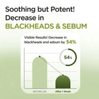 Korean Bubble Deep Mask – Pore & Blackhead Cleanse KELIVEA